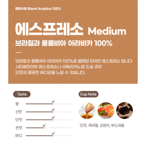 파란수염커피 에스프레소 Medium, 1kg