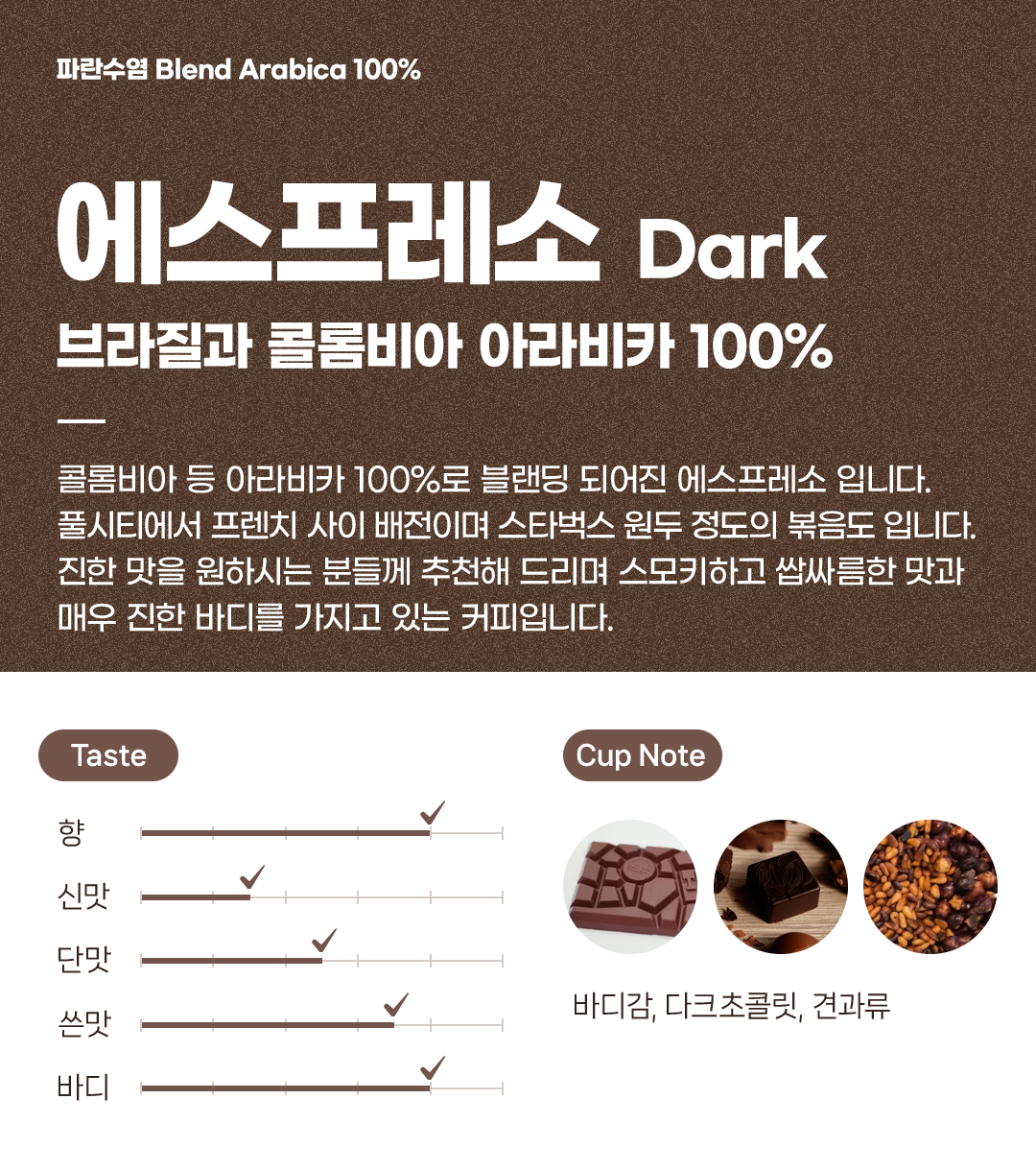 파란수염커피 에스프레소 Dark, 1kg