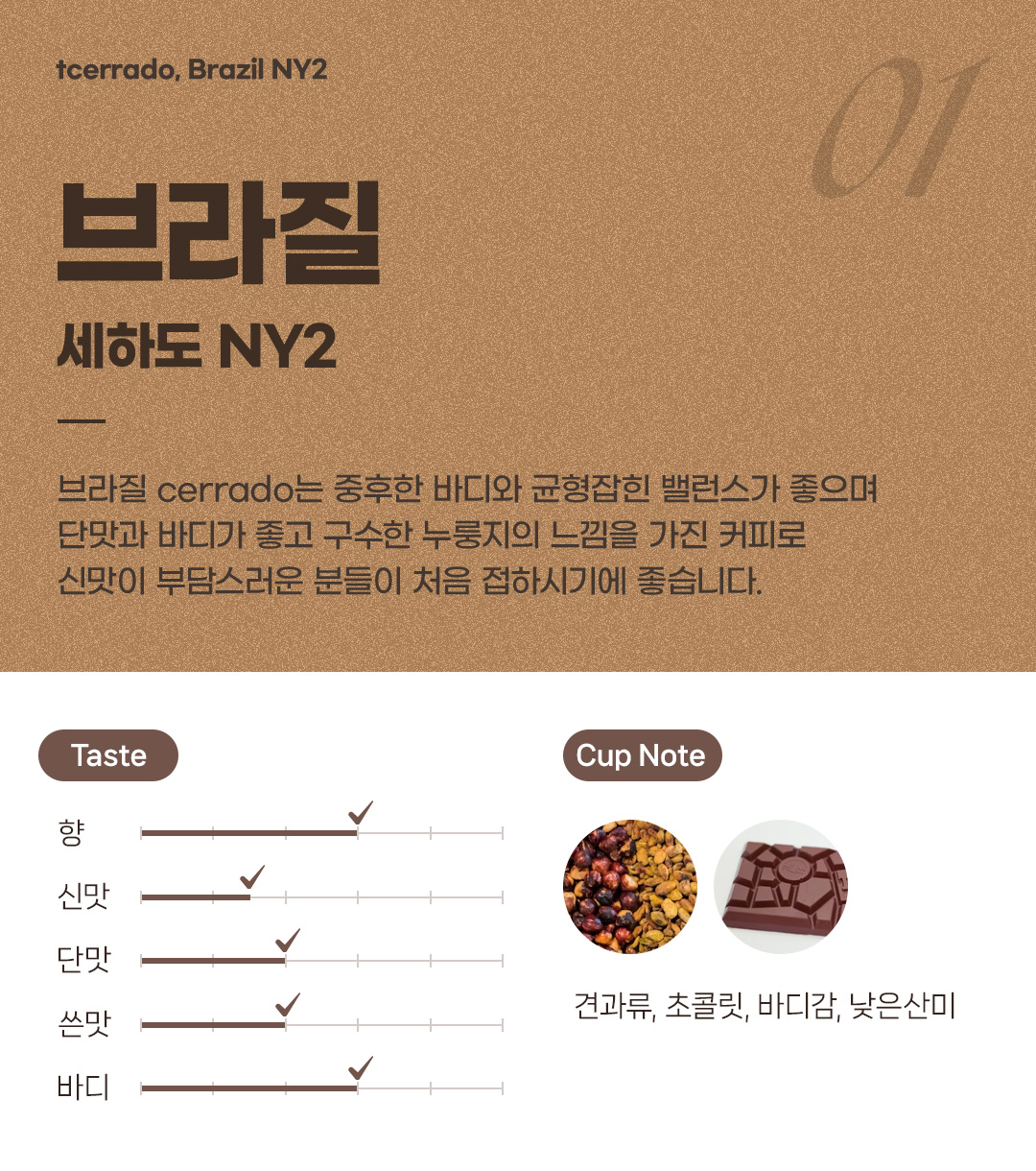파란수염커피 브라질 세하도 NY2